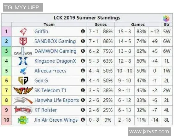 电竞比分专访吴伟揭秘英雄联盟成功背后的秘诀与策略