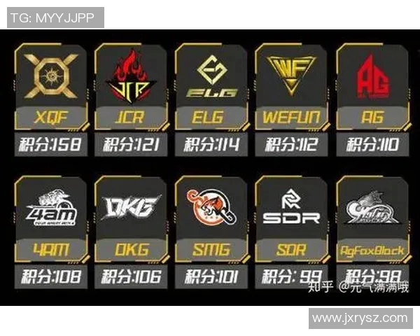 和平精英灵活性排行榜揭晓FPX战队荣登第十名引发热议