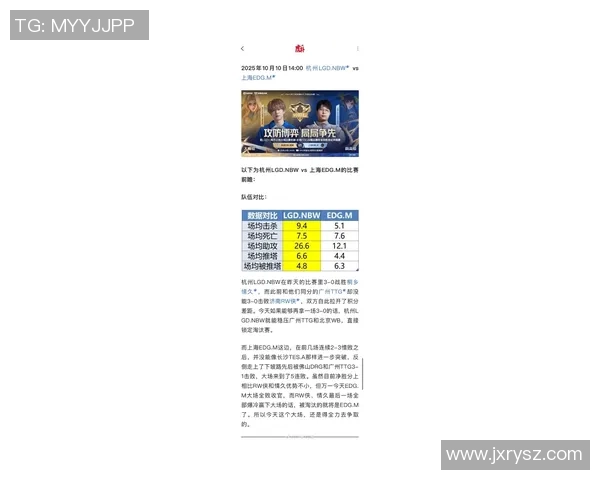 esports最新数据电竞比分高校联赛分析WE战队速度表现的优势与不足之处 esports最新数据电竞比分高校联赛分析WE战队速度表现的优势与不足之处