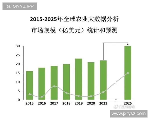 esports最新数据聚焦CSGOIG的现状与未来发展趋势探讨与分析 esports最新数据聚焦CSGOIG的现状与未来发展趋势探讨与分析