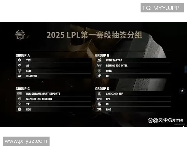 深入分析S15LOLTES战队边路渗透打法的战术精髓与实战应用实时新闻